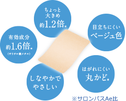 サロンパスが変わりました。