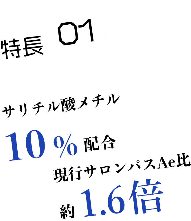 特徴01 サリチル酸メチル10%配合 現行サロンパスAe比 約1.6倍