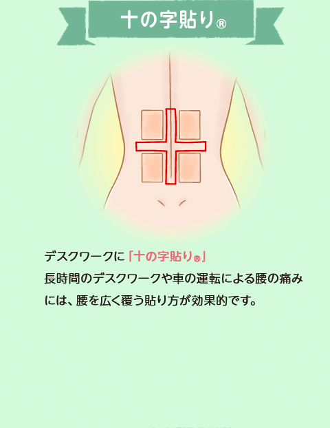 デスクワークに「十の字貼り®」 長時間のデスクワークや車の運転による腰の痛みには、腰を広く覆う貼り方が効果的です。