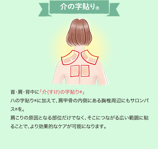 首・肩・背中に「介(すけ)の字貼り®」 ハの字貼り®に加えて、肩甲骨の内側にある胸椎周辺にもサロンパス®を。肩こりの原因となる部位だけでなく、そこにつながる広い範囲に貼ることで、より効果的なケアが可能になります。