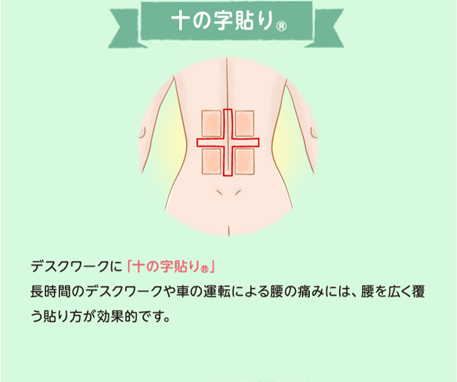 デスクワークに「十の字貼り®」 長時間のデスクワークや車の運転による腰の痛みには、腰を広く覆う貼り方が効果的です。